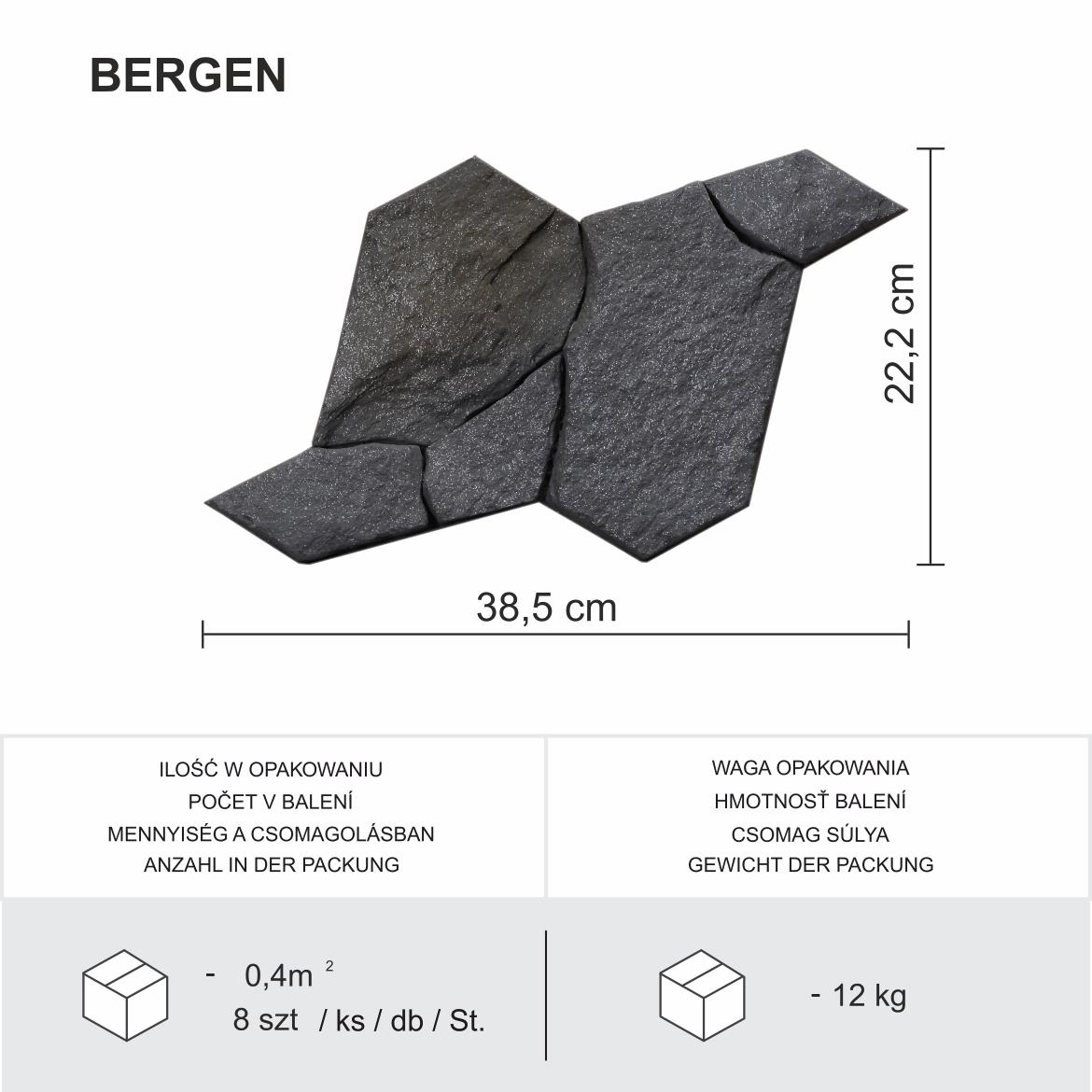 Betonski kamen Bergen