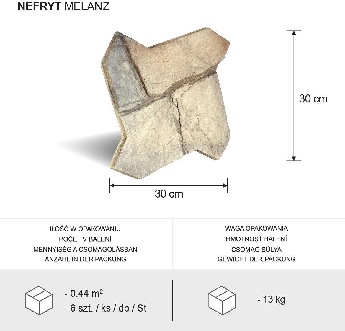 Betonski kamen Nefryt Melange