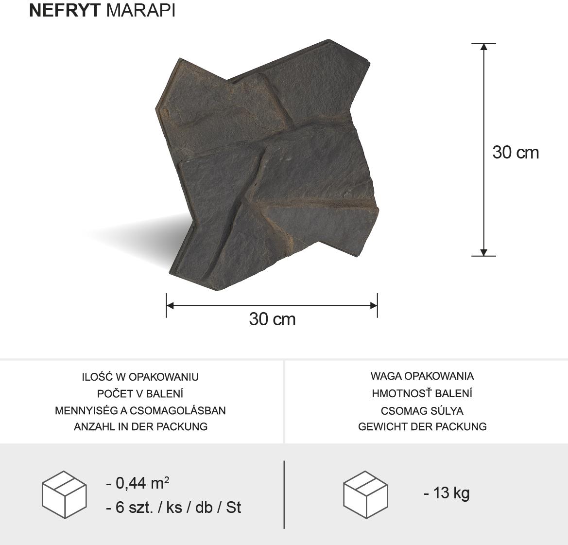 Betonski kamen Nefryt Marapi