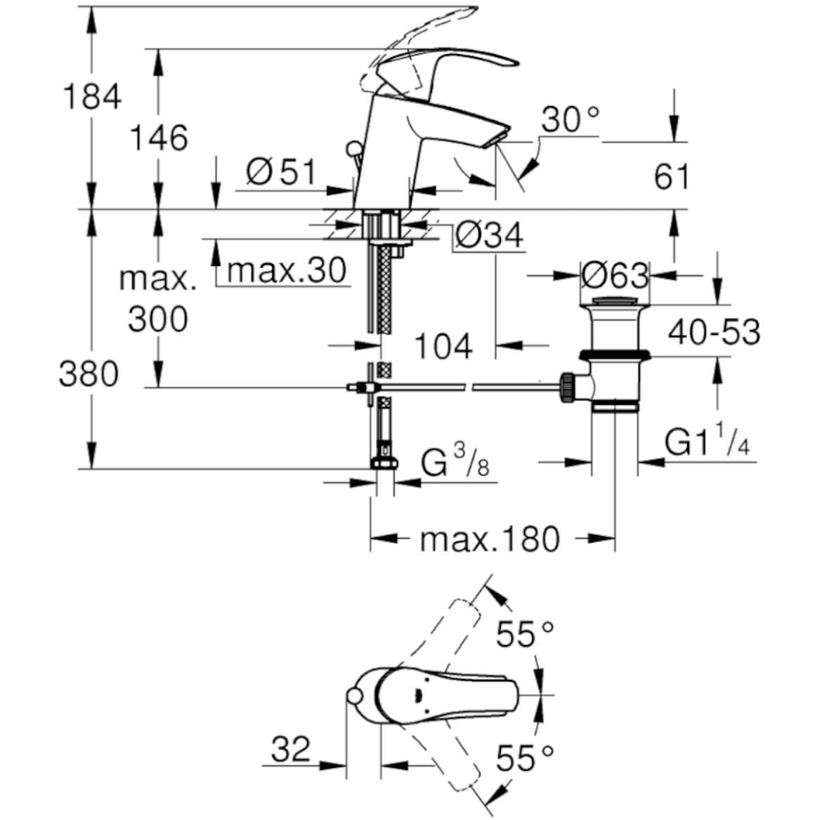 Grohe Eurosmart slavina za umivaonik