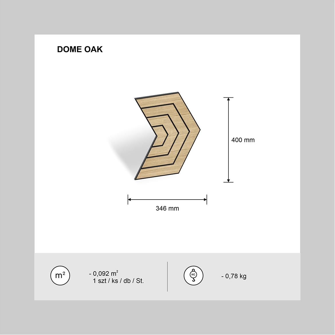 Panel  Dome hrast MDF