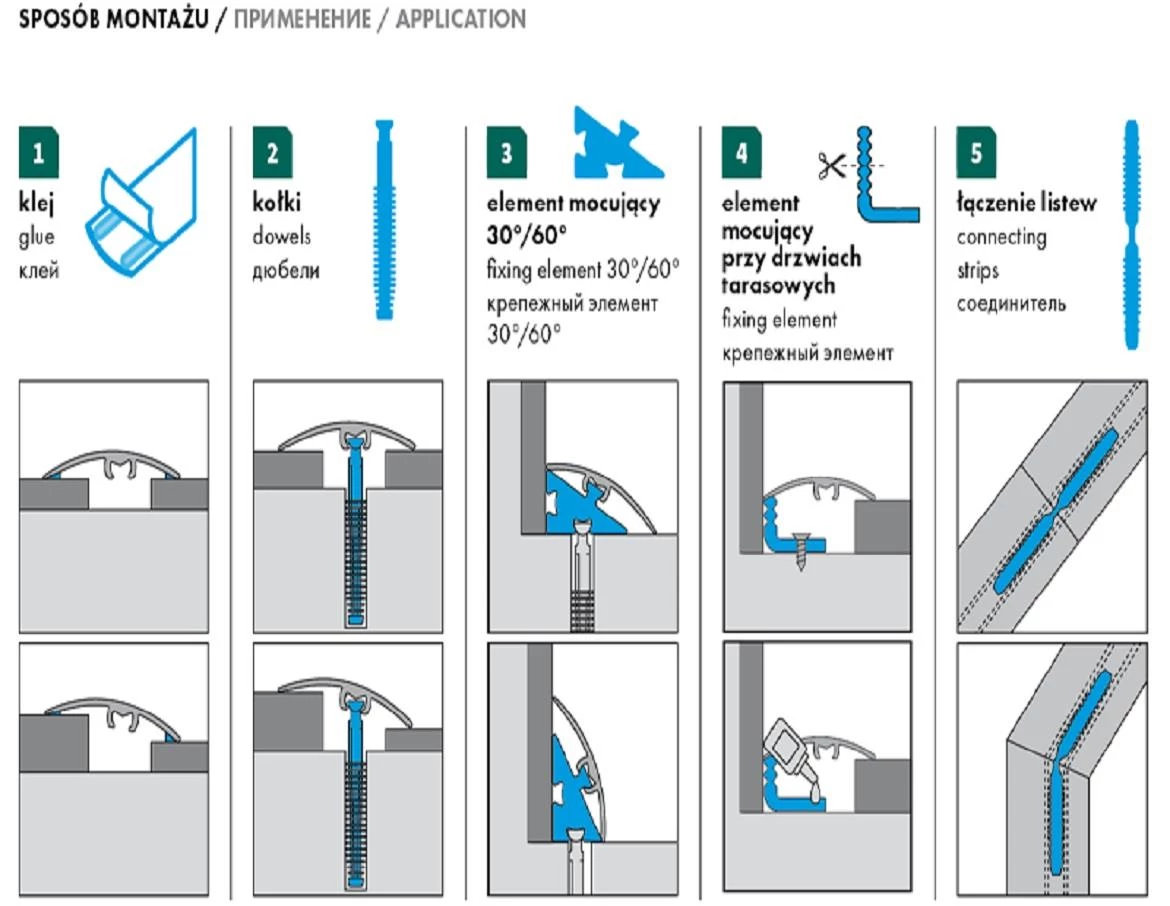 Ravna spojna lajsna LWP 35 5w1 0,93m seoski hrast