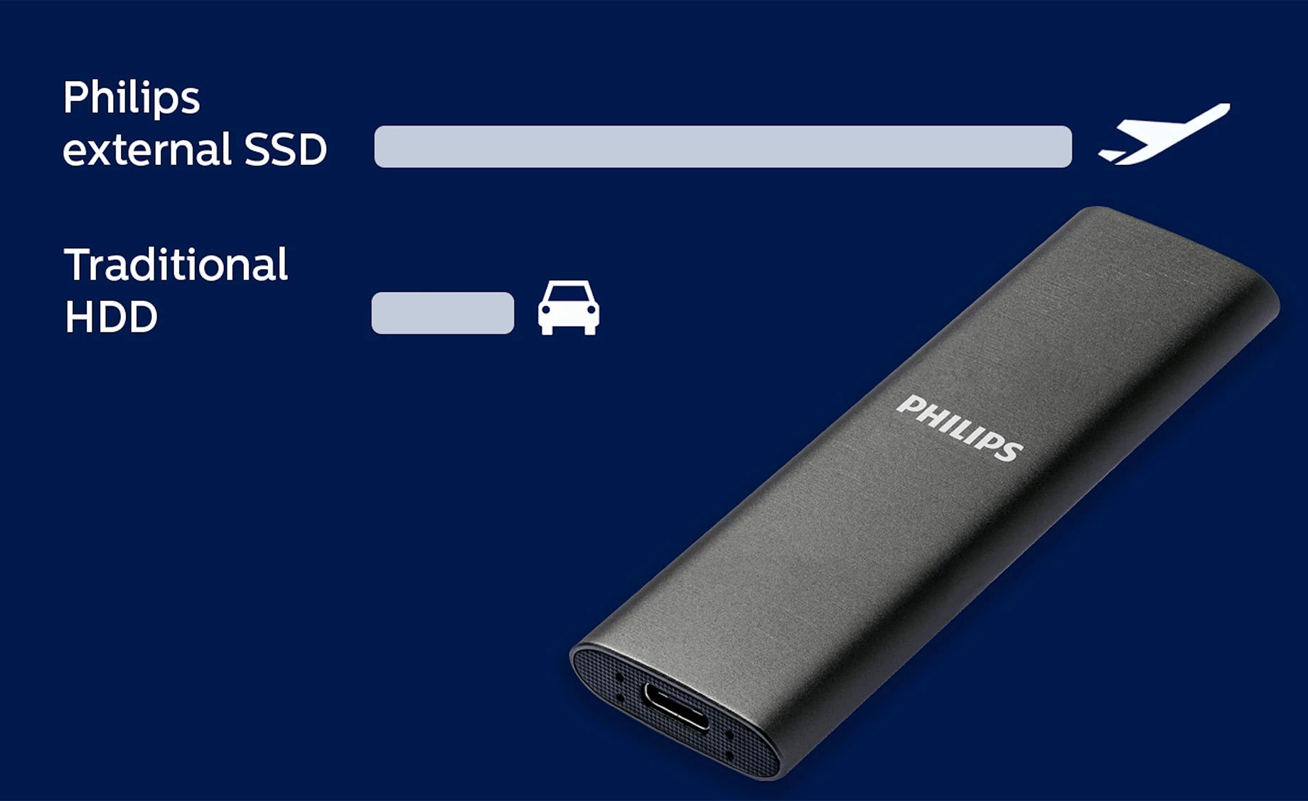 Philips FM25SS030P/00 prijenosni SSD HDD 250GB