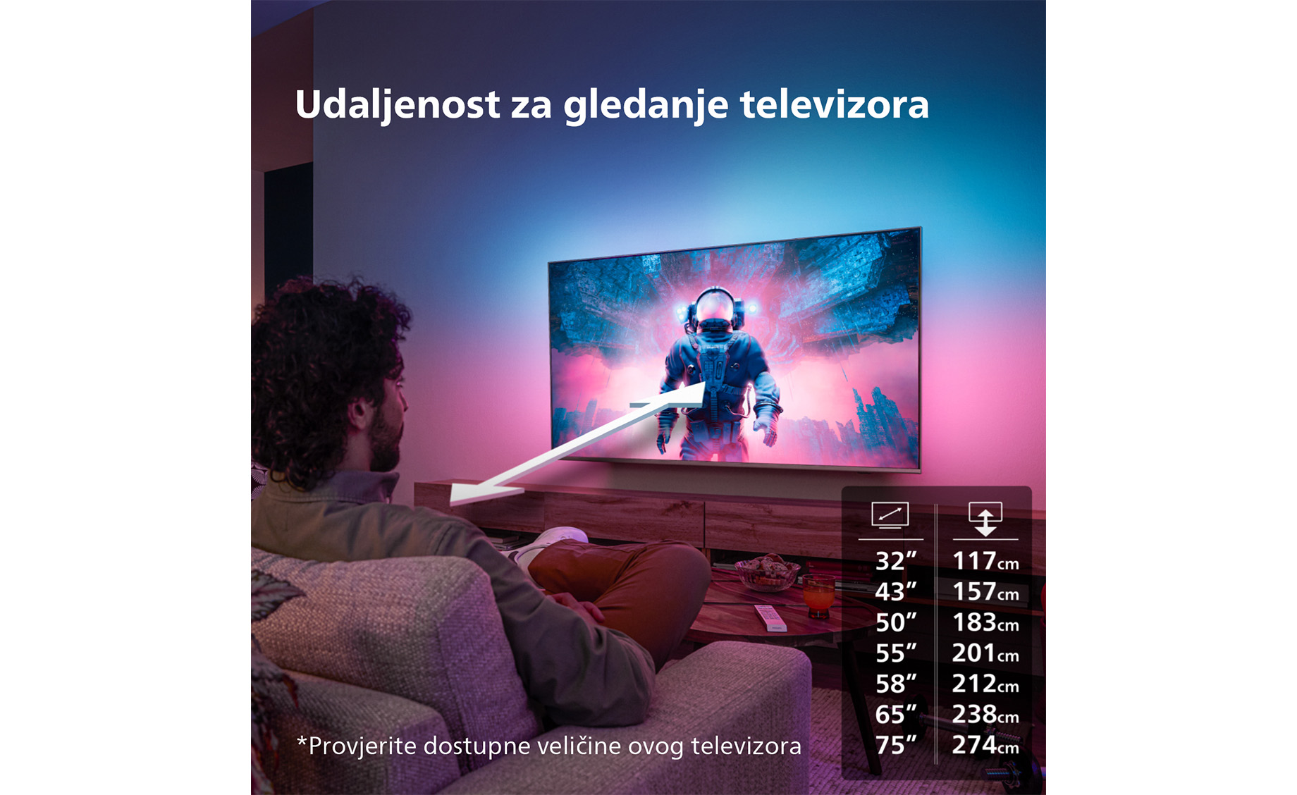 Philips 65OLED718 Ultra HD OLED TV