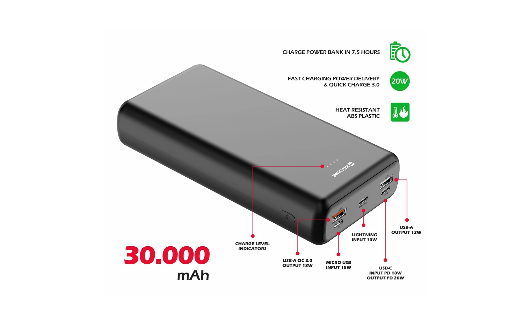 Swissten 22013914 prijenosni punjač 30000mAh