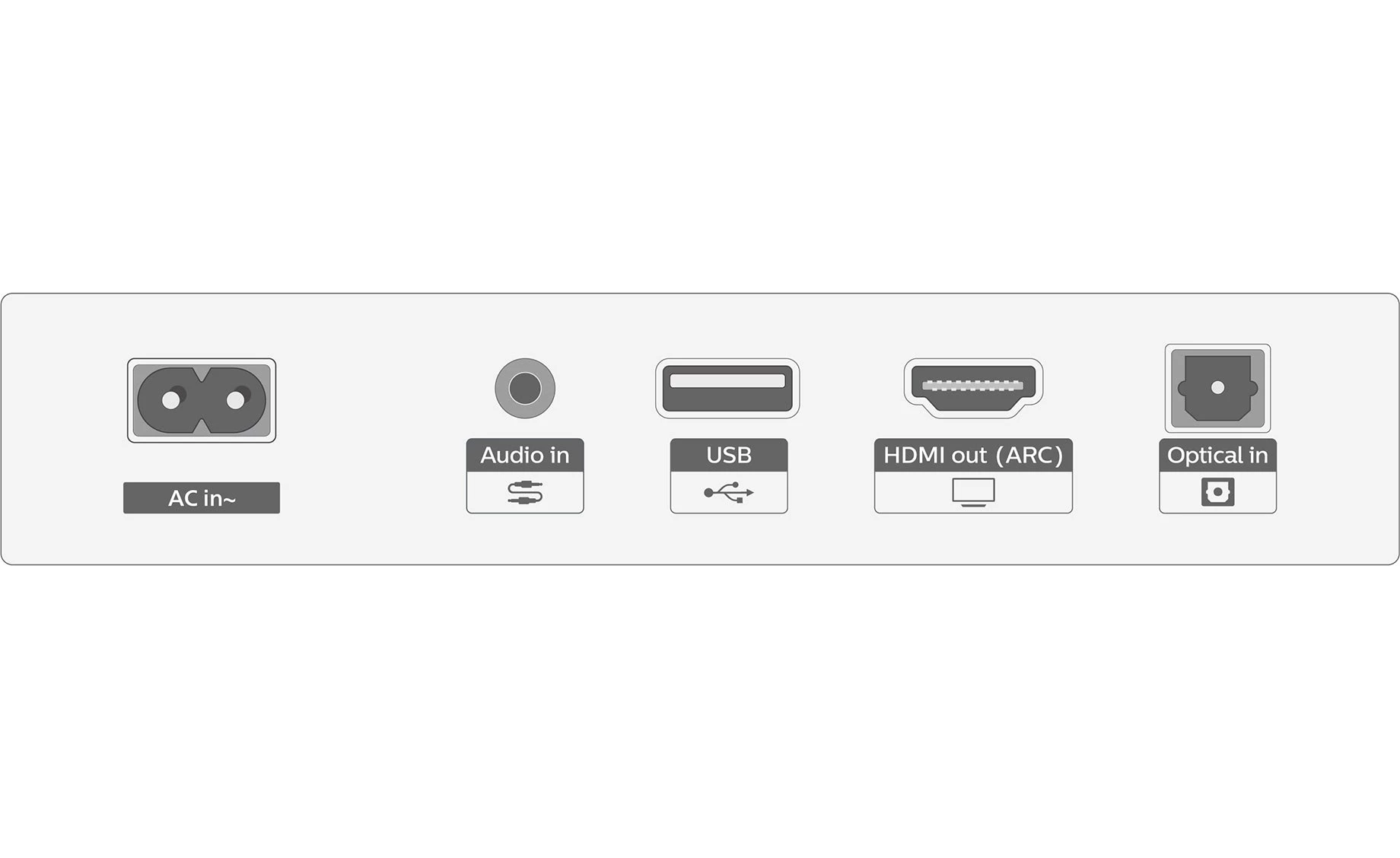 Philips TAB5109/10 soundbar zvučnik