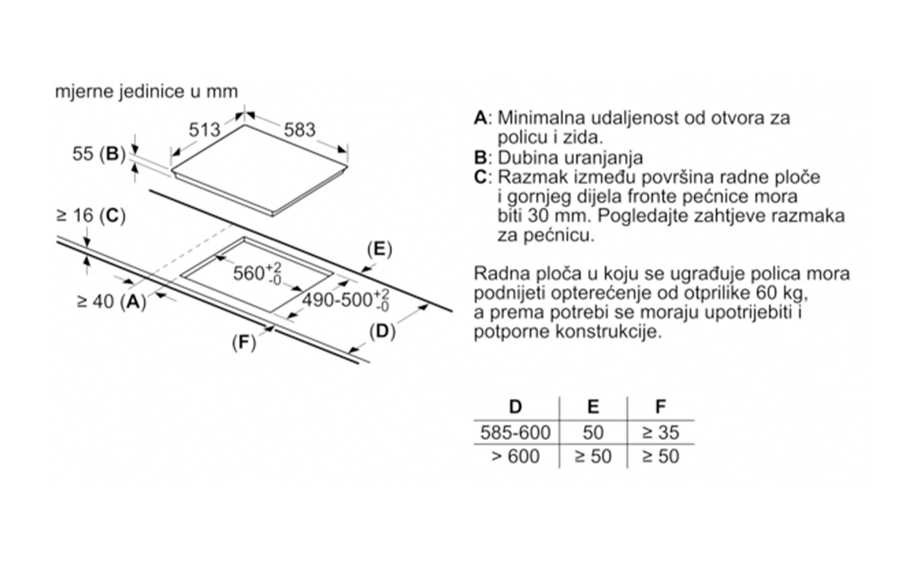 Bosch PUE64KBB5E ugradbena ploča