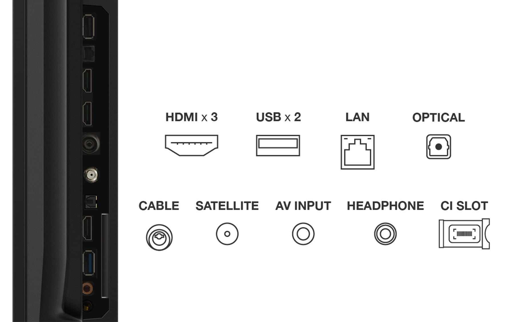 TCL 75V6B televizor