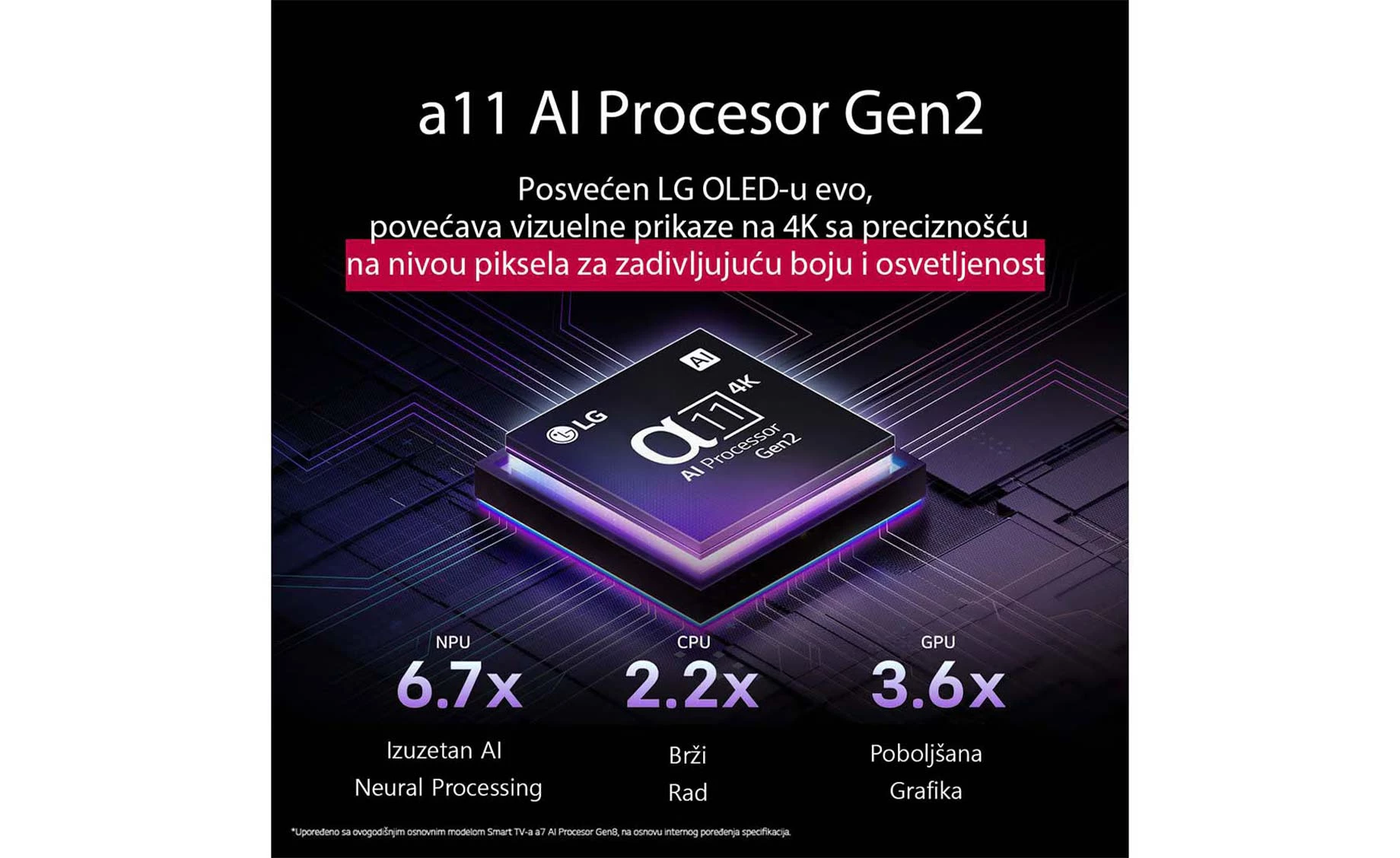 LG OLED55G51LW televizor