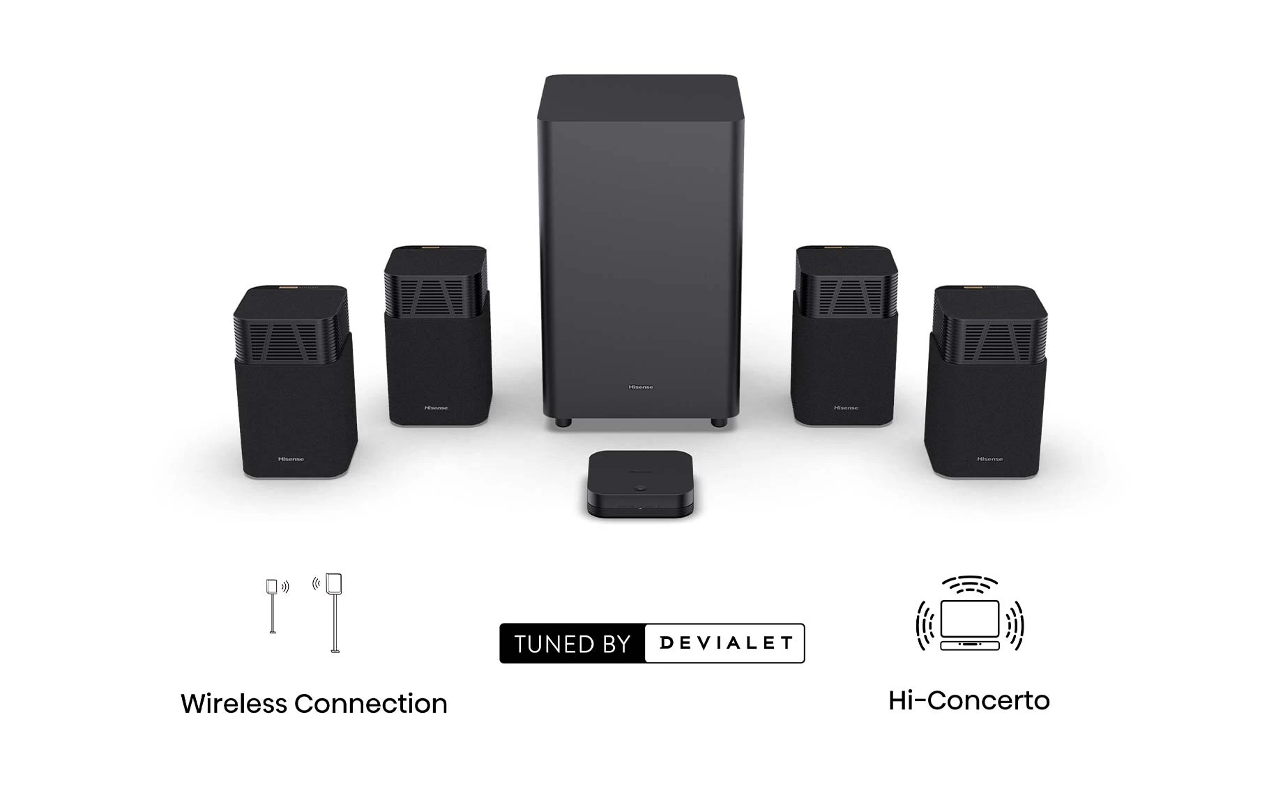Hisense HT Saturn soundbar zvučnik