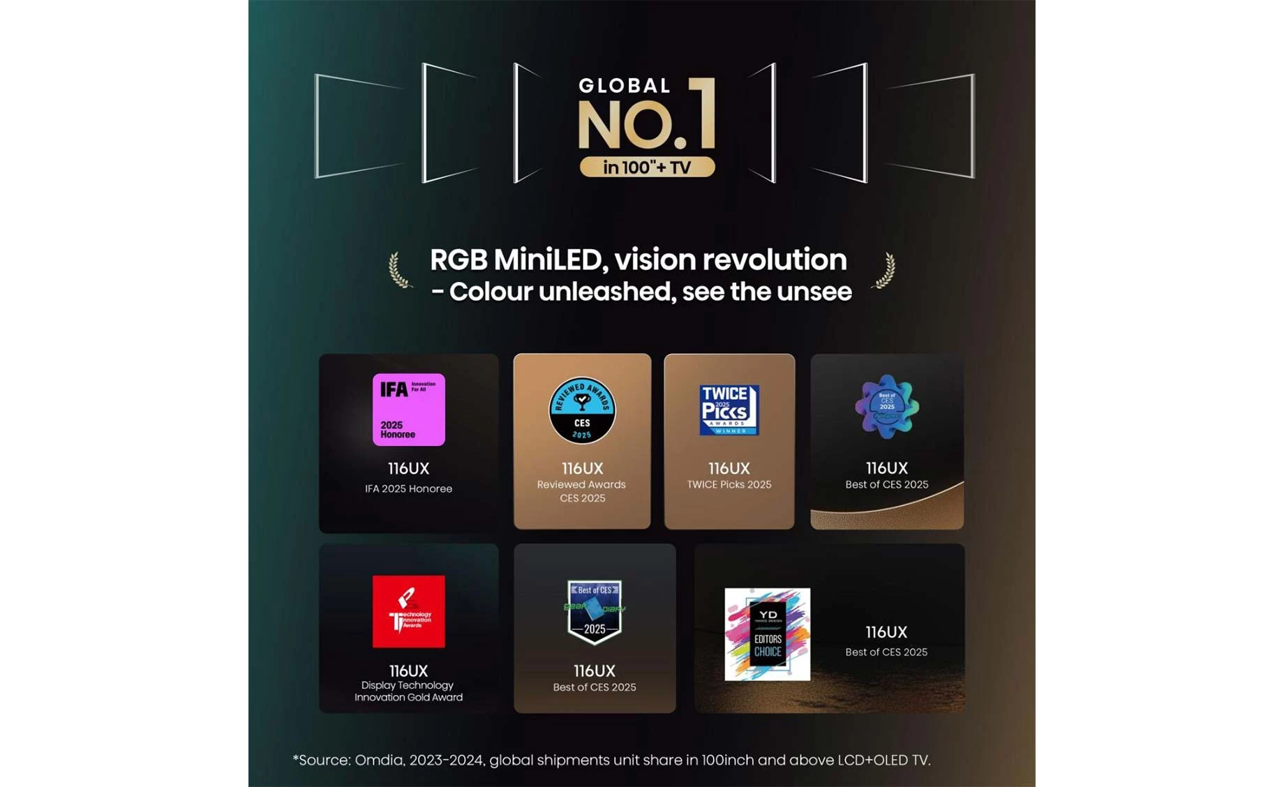 Hisense 116UXQ televizor