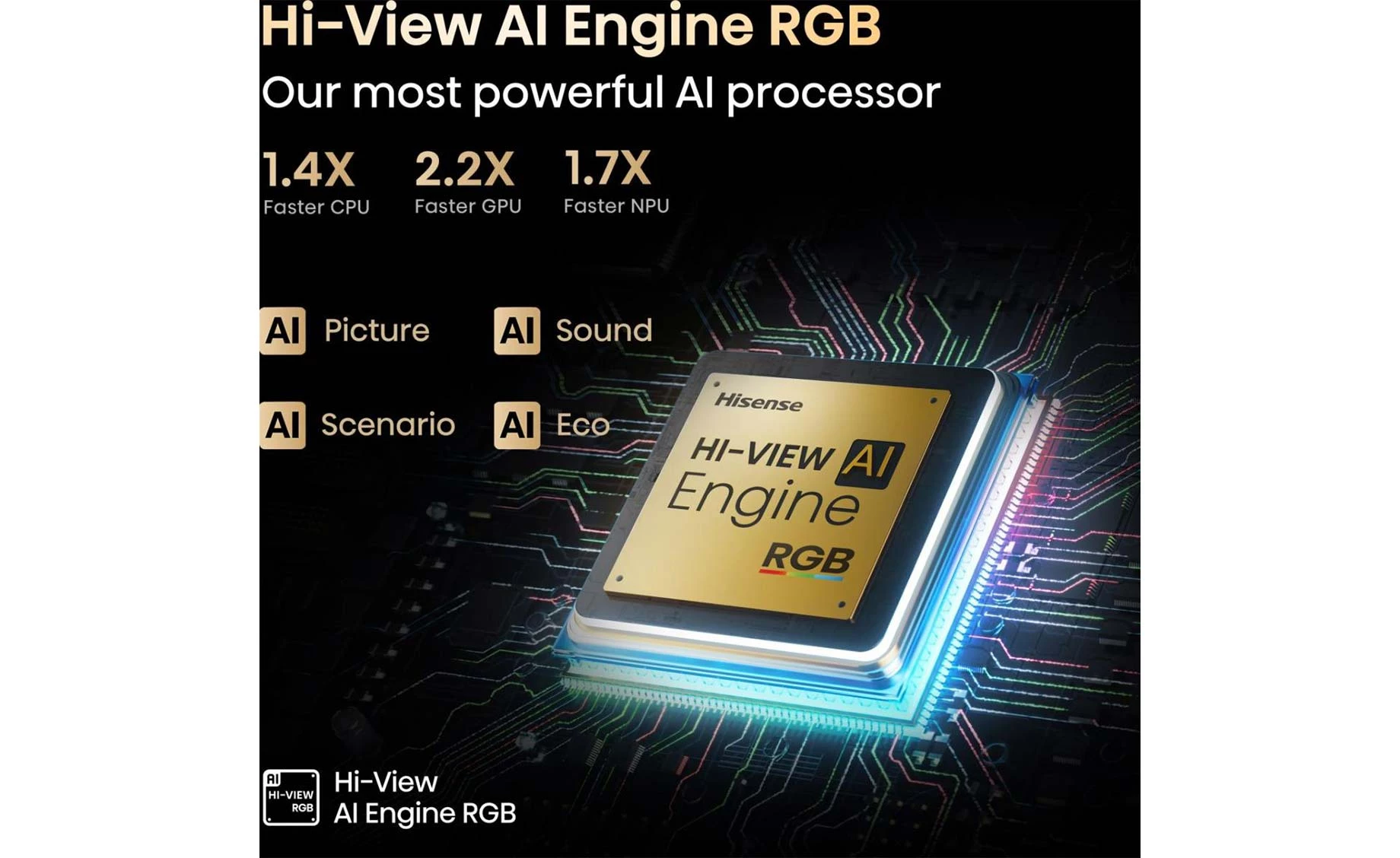 Hisense 116UXQ televizor