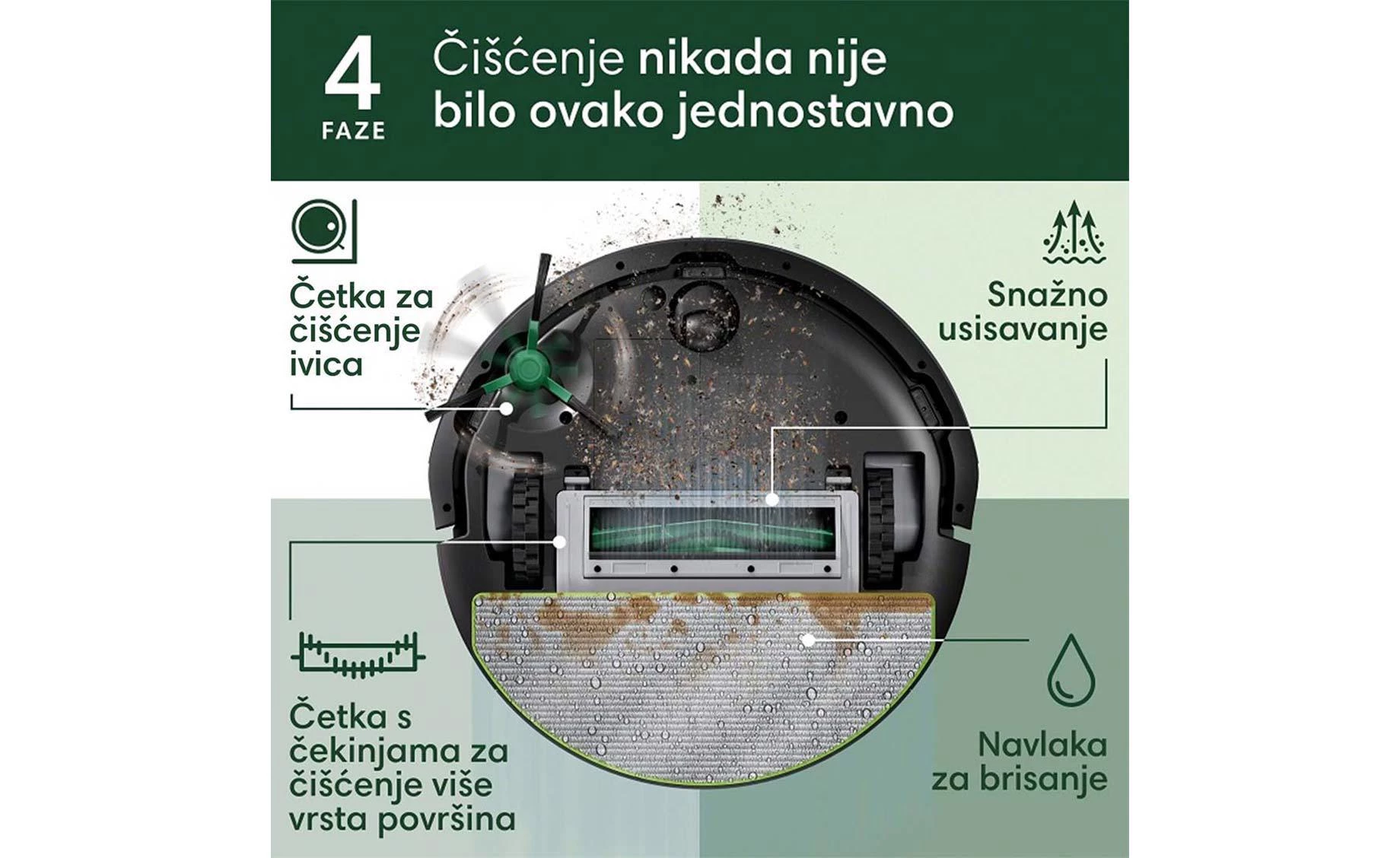 i Robot COMBO 105 (Y311040) ROOMBA robotski usisivač