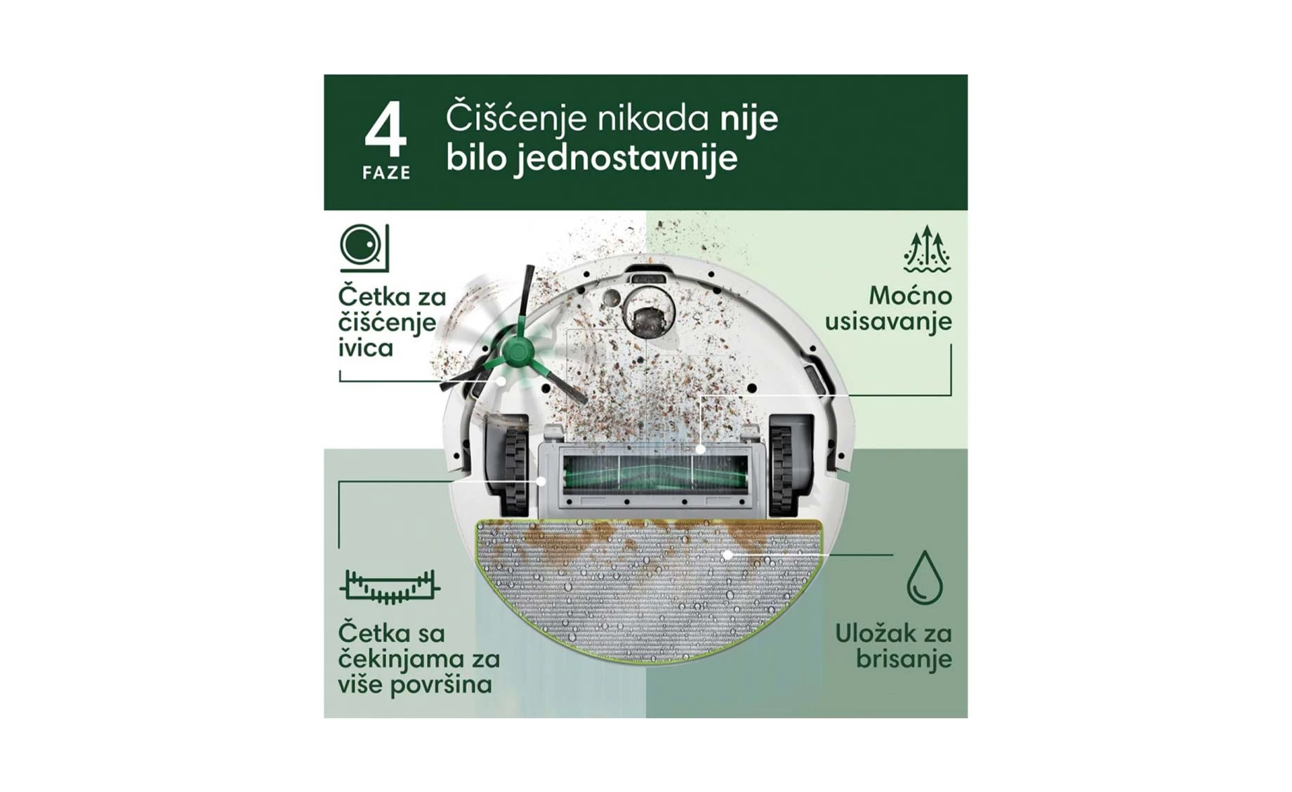 iRobot COMBO 105+ ROOMBA robotski usisivač
