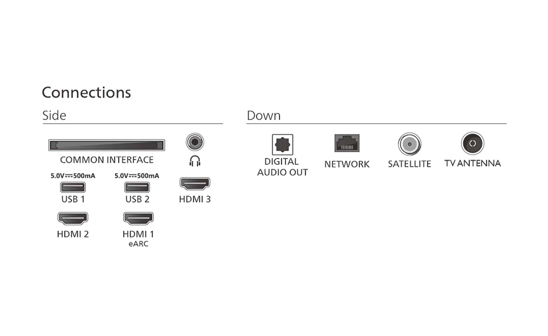 Philips 55PUS8200/12 televizor