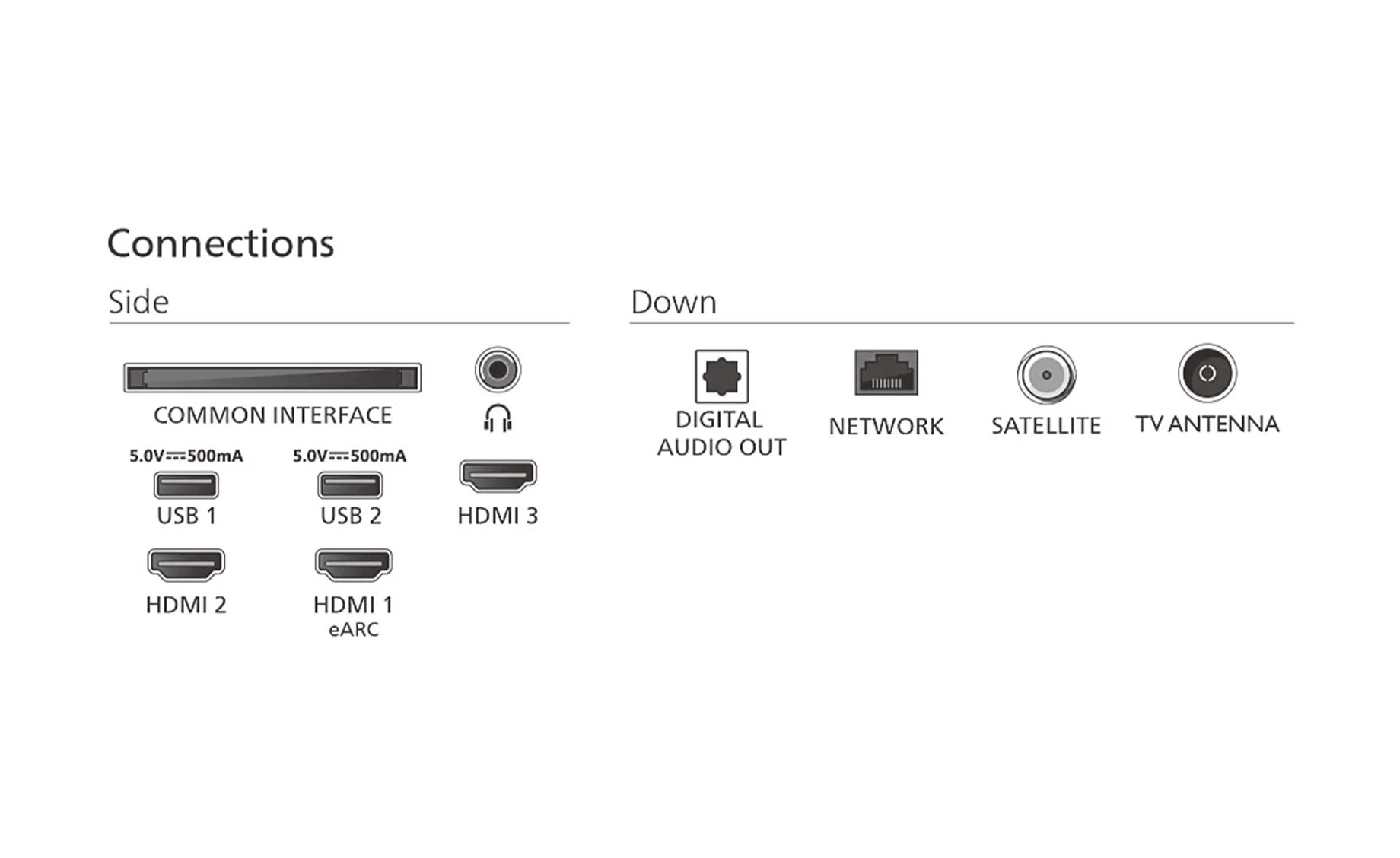 Philips 55PUS8200/12 televizor
