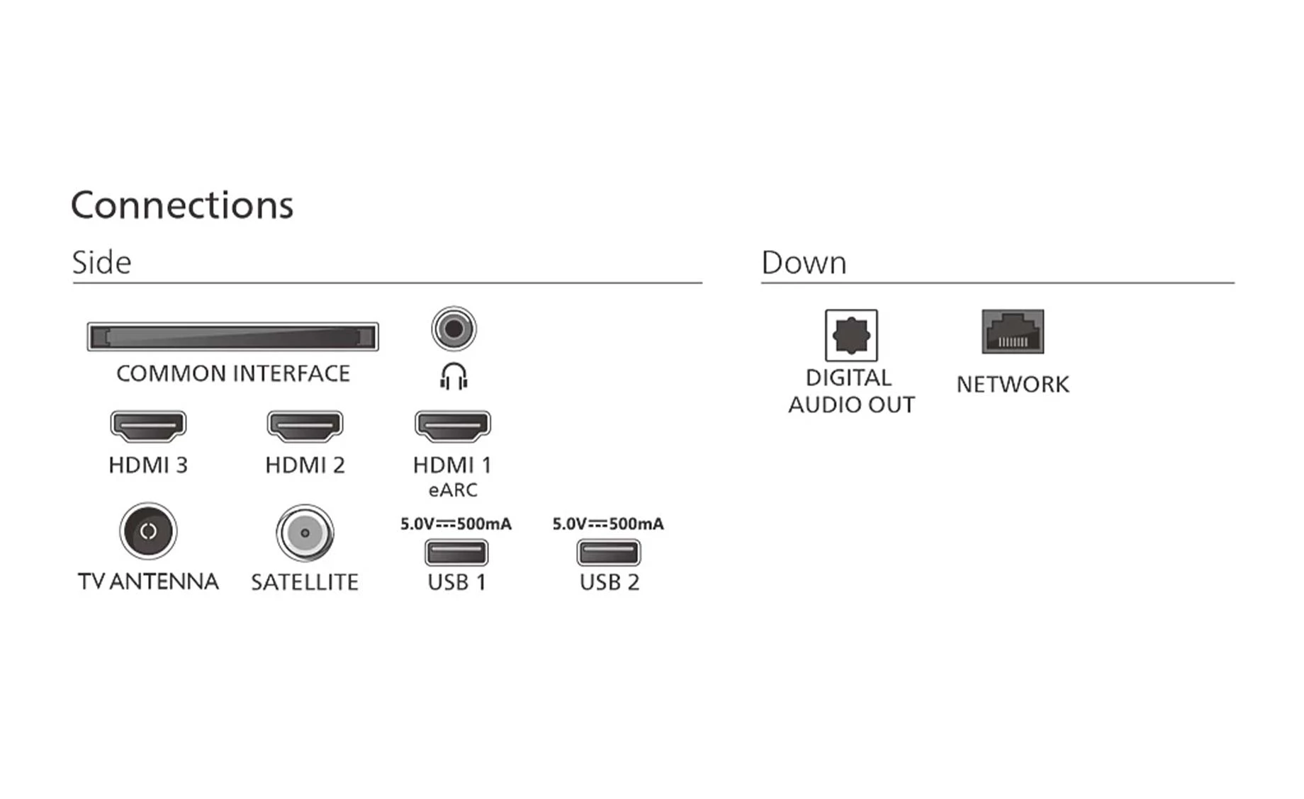 Philips 65PUS8200/12 televizor