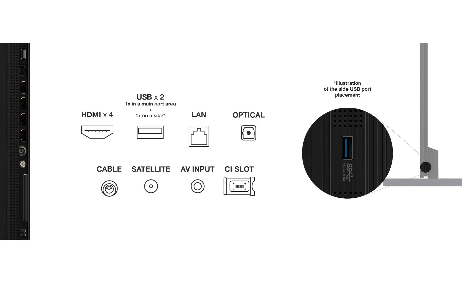 TCL 115C7K 115"(290 cm)4K UHD QD-Mini LED Google TV