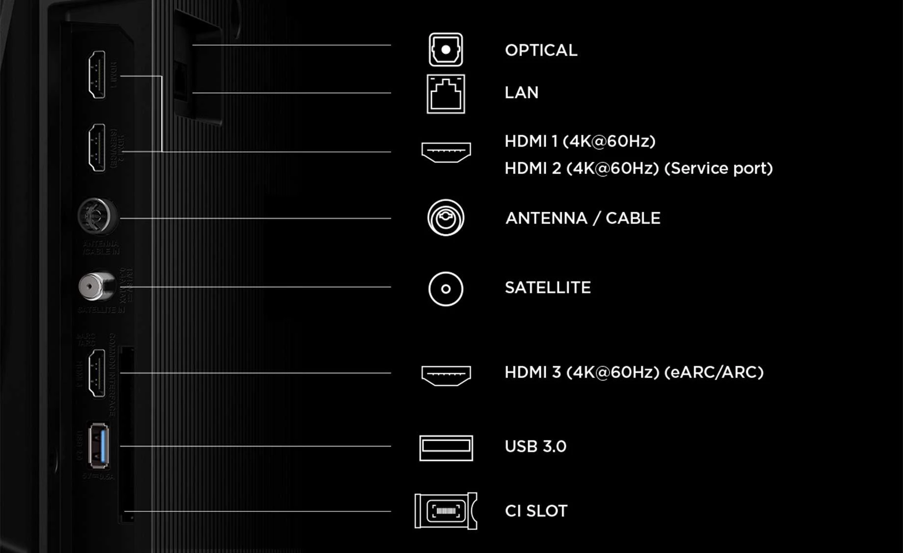 TCL 55P6L (55"/139cm) 4K UHD LED Google Smart TV