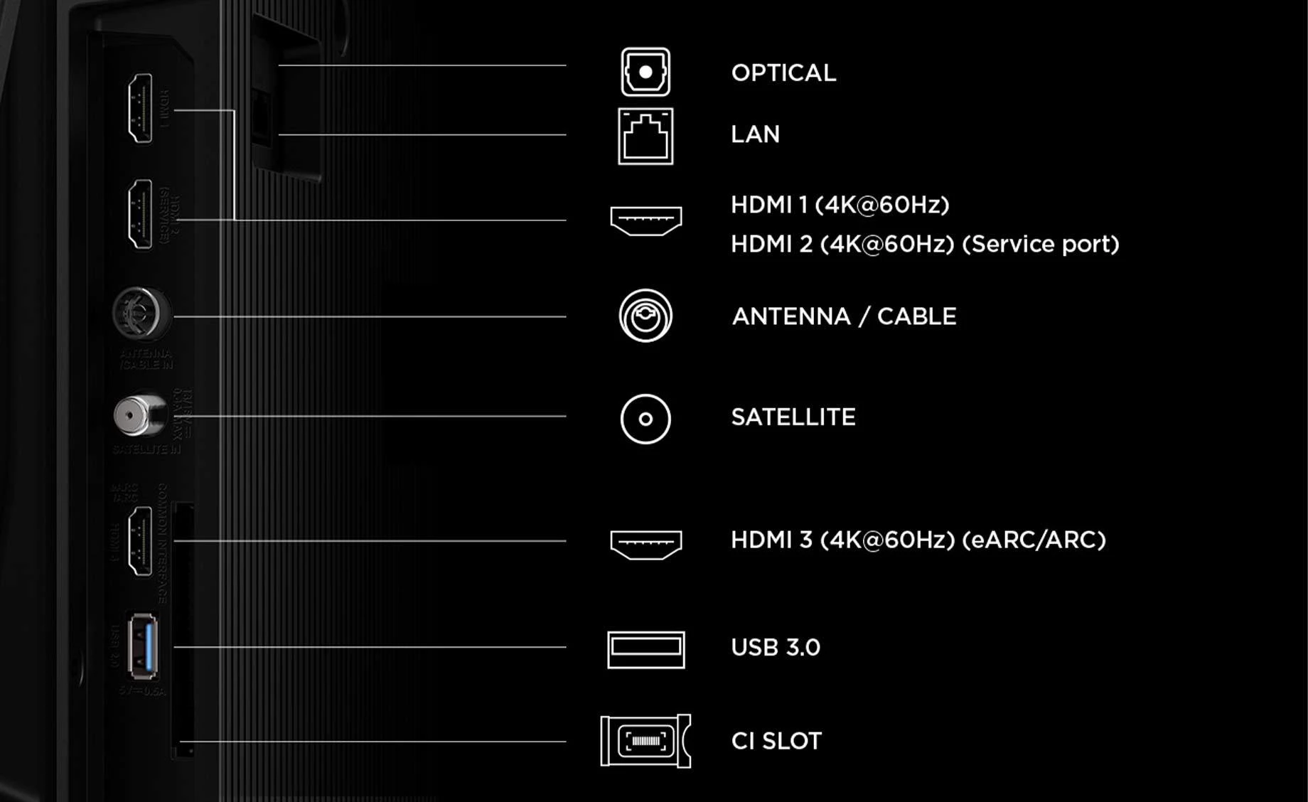 TCL 65P6L (65"/164cm) 4K UHD LED Google Smart TV
