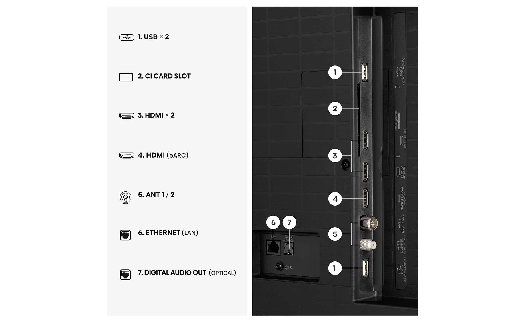 Hisense 55A7S (55"/139cm) 4K UHD QLED VIDAA Smart TV