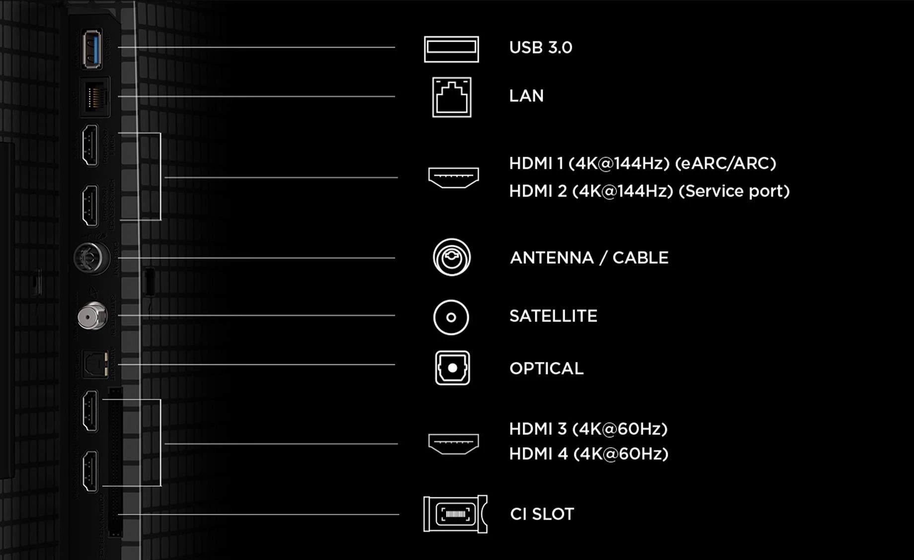 TCL 75P8L(75"/189cm) 4K UHD QD MiniLed 144Hz Gaming Google Smart TV
